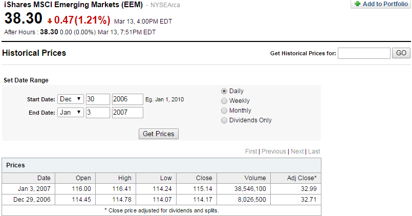Fnb forex rates and fees