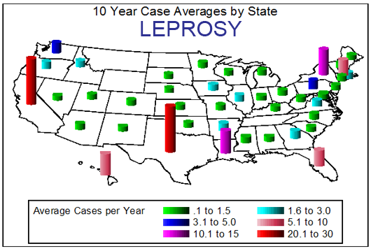 borderhopper: Illegal Immigrants Bring Leprosy to California Oregon