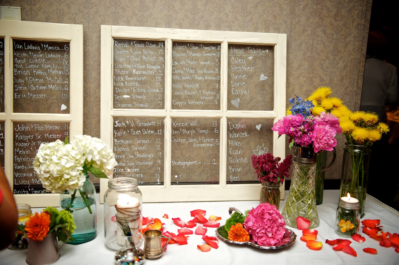Window Frame Wall Decor what you make it: window frame wall art Window Frame Wall Decor what you make it: window frame wall art