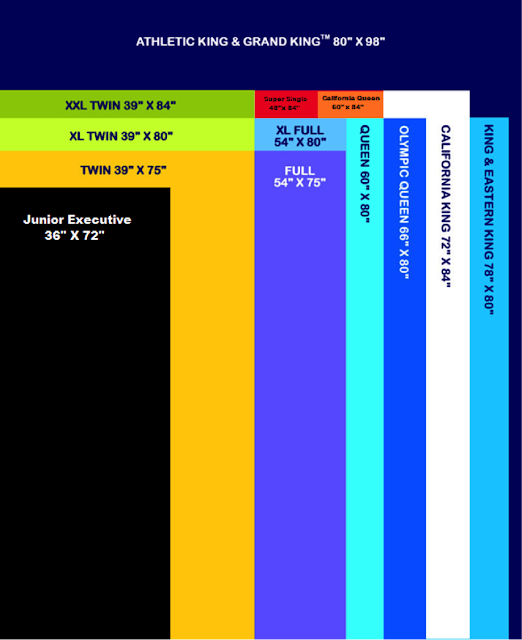 the waterbed factory july 2012 vs size chart