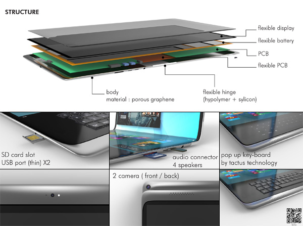 Portable Pouch-Type Flexible Display Note PC Portable Pouch-Type Flexible Display Note PC