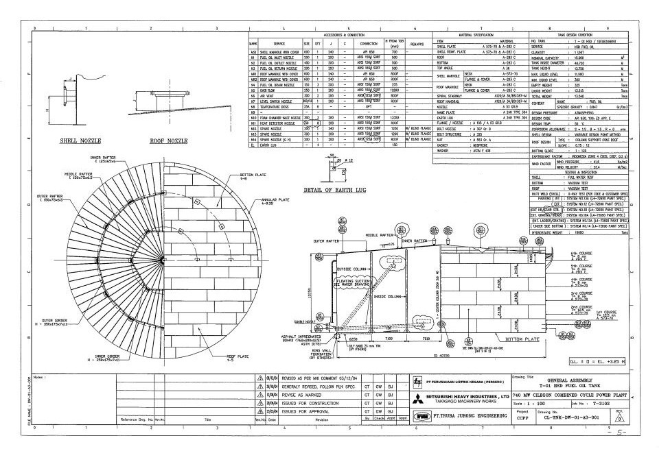 Cork lee Light Oil Tank Fdn amd Sample Dwg 1