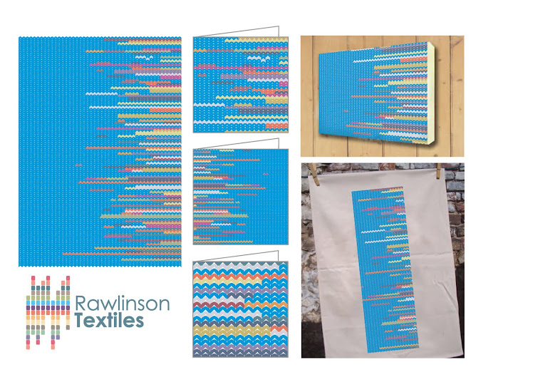 Rawlinson Textiles bussiness concept