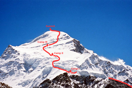 Gunung Tertinggi di Dunia Gunung Tertinggi di Dunia - Puncak Gunung Tertinggi di Dunia