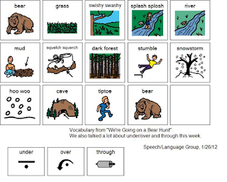 Lakeside School Library Blog: Juniors Library Lesson - Term 2, Wk 2