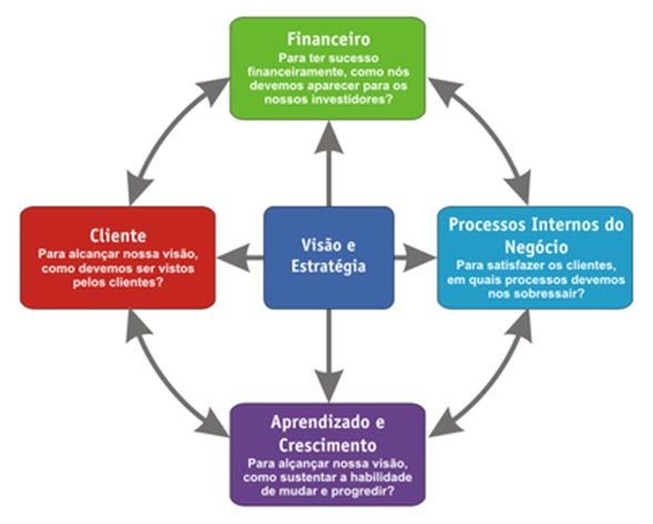 LA EMPRESAS la empresas: