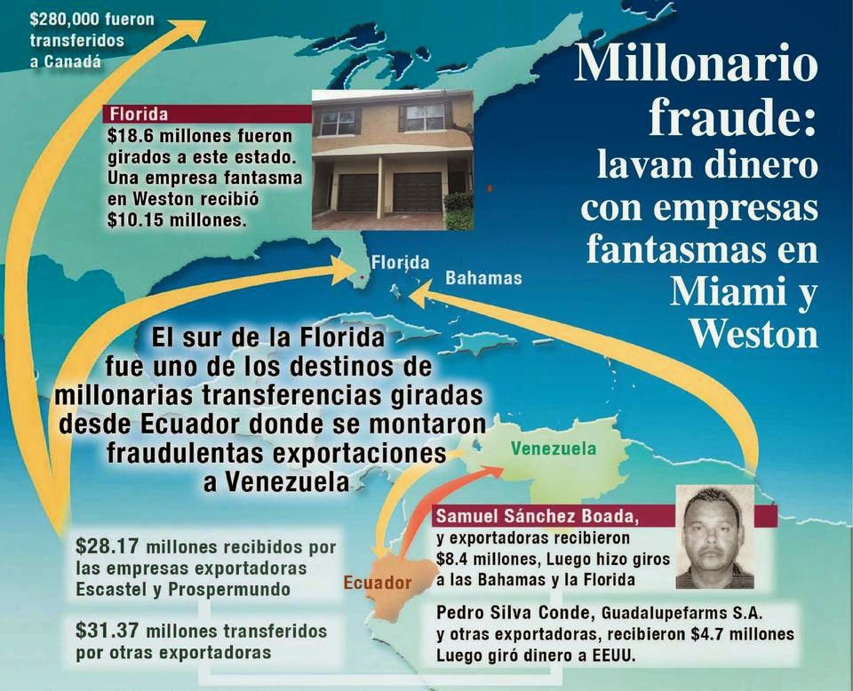 Read more here: http://www.elnuevoherald.com/noticias/sur-de-la-florida/article19567545.html#storylink=cpy