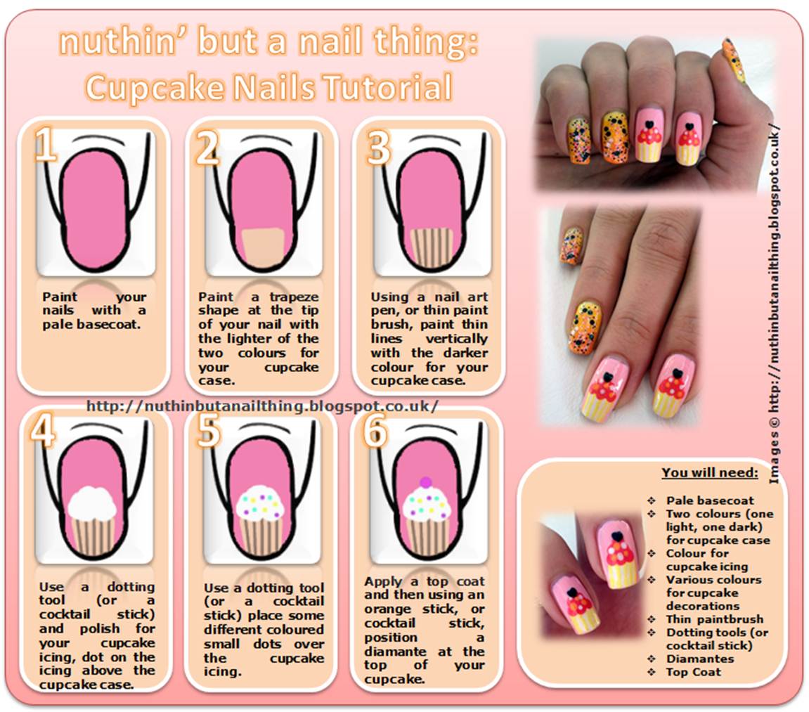 tutorials tutorial tutorials tutorial