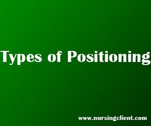 types of position in positioning the client types of position in positioning the client