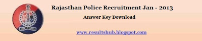 Rajasthan Police Recruitment 2013 Answer Key Download