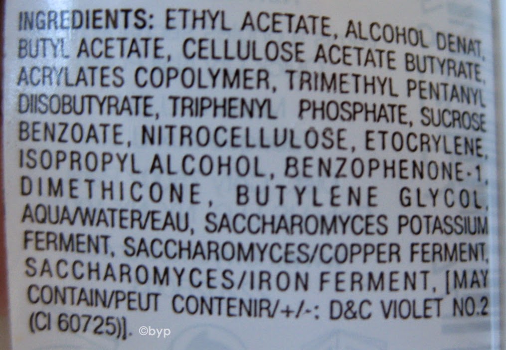 Adventures of a Bright Young Person /Nails/ NYC In a New York Minute