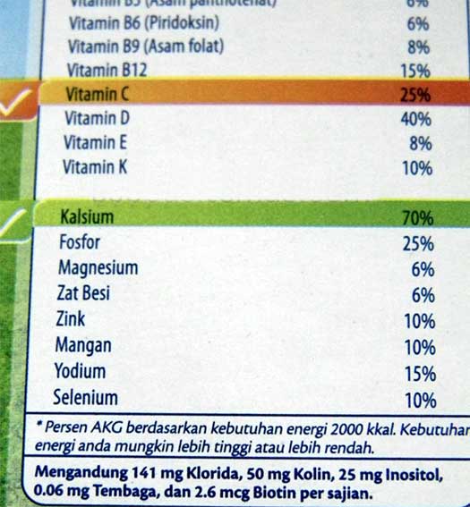 Mitos Susu Beruang Rawin