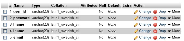 Mysql If Not Exists Statement