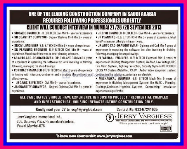 Vacancies For a Construction Company Urgent Gulf Jobs for Malayalees