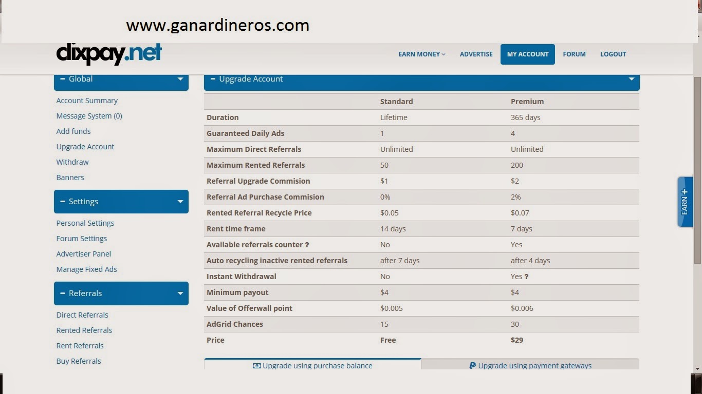 Gana dinero viendo anuncios ClixPay ptc paga template