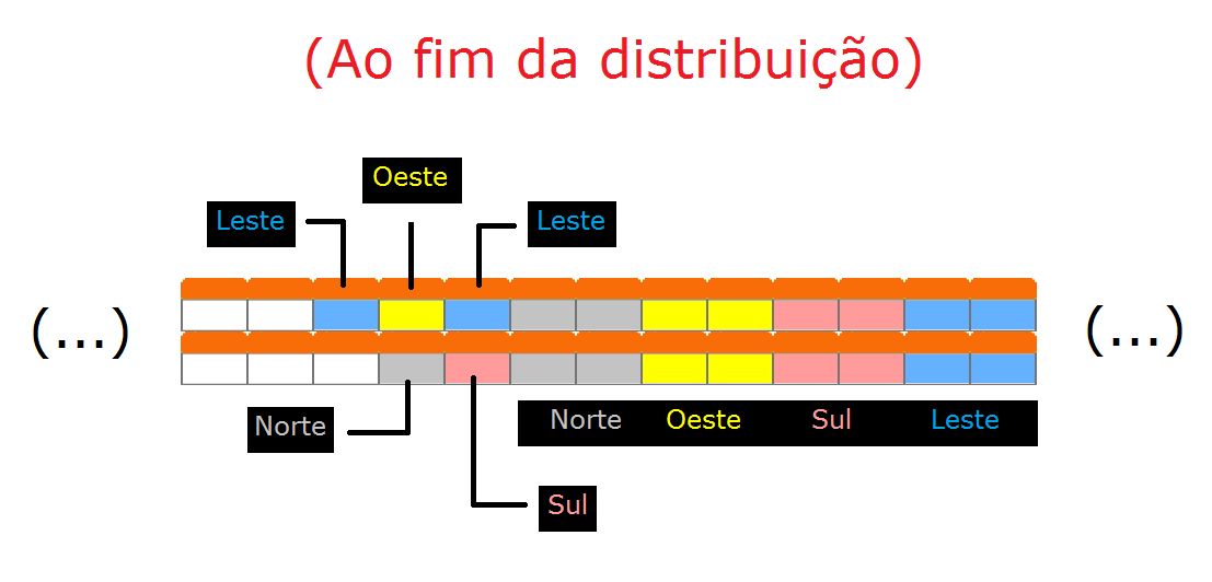 Jogando com os Amigos: MAHJONG Regras do Maajan, o estilo japonês