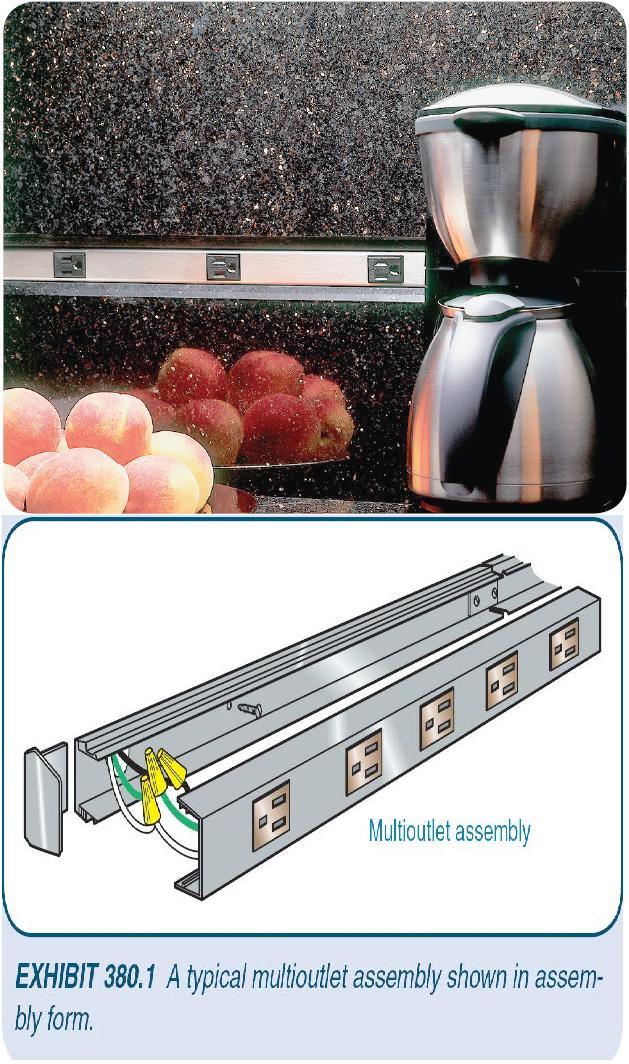Receptacle Branch Circuit Design Calculations Part One Electrical