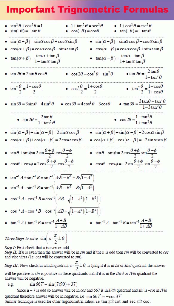 maths formulas for class 11 and 12 pdf