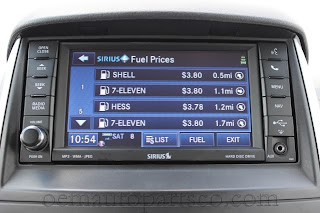 SATMODE system SATMODE system