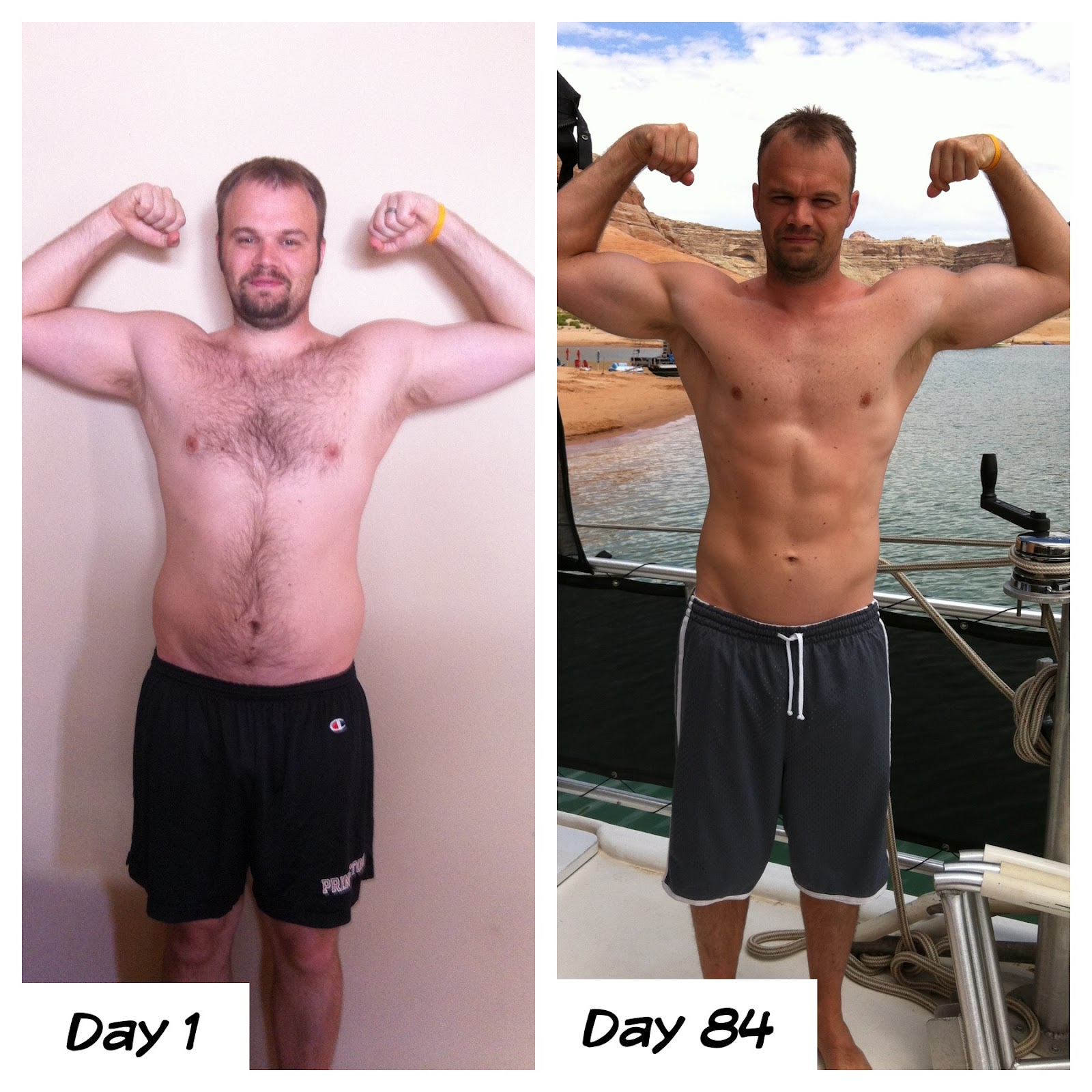 30 Minute P90X Workout Results Without Diet for Beginner