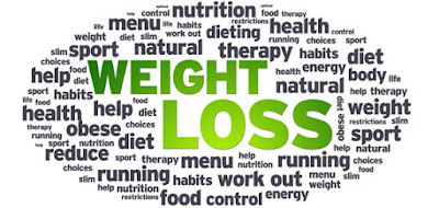 Best Weight Loss Programme For Everyone Best Weight Loss Programme For Everyone
