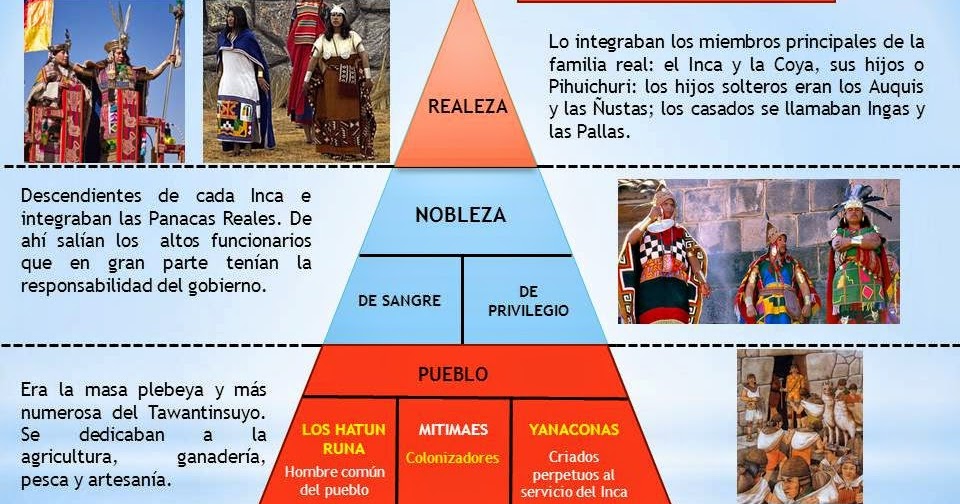 Conocer mujer de peguera Conocer mujer de peguera