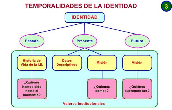 nuclear power technical and institutional options for the future 1992