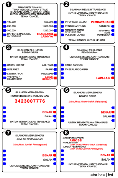 Forex di bank bca