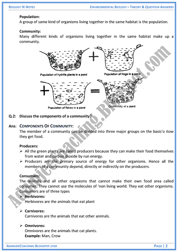 environmental-biology-theory-notes-and-question-answers-biology-notes-for-class-9th