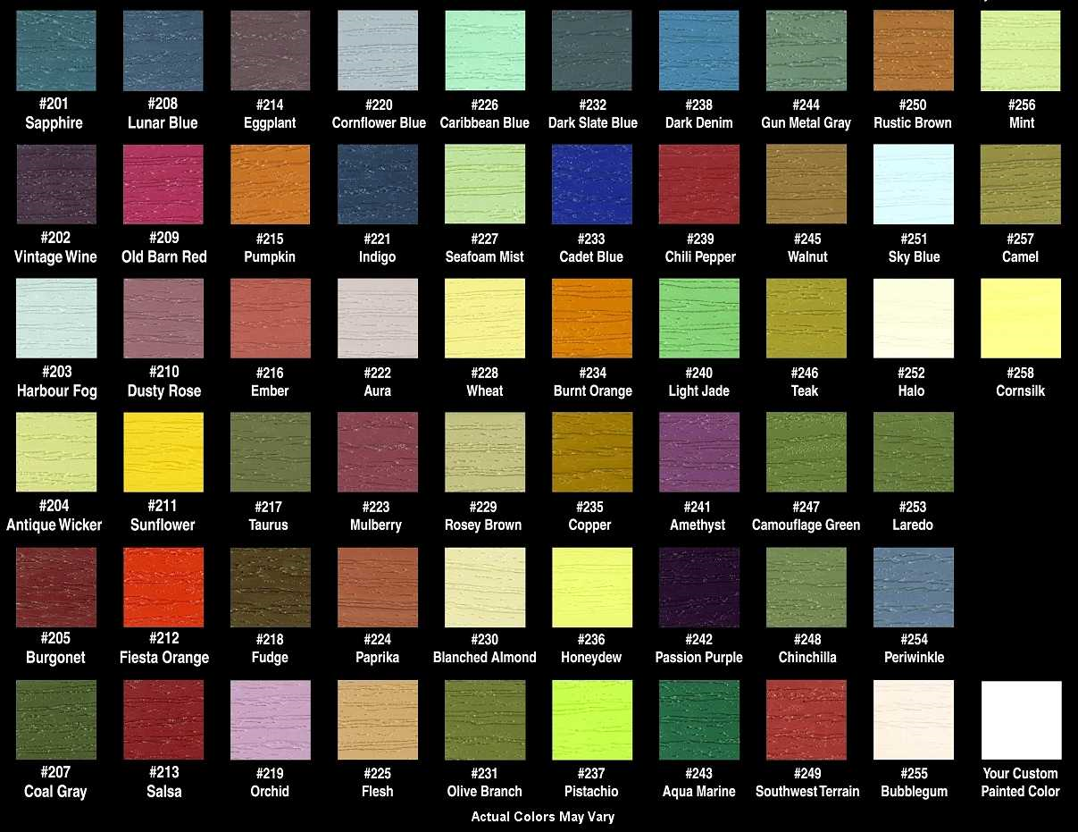 Aura Paint Colors Chart
