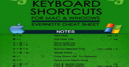 Evernote Keyboard Shorcuts Cheat Sheet