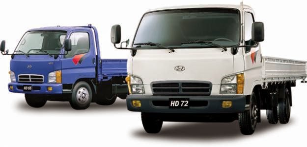 Cần Bán Gấp Xe Tải Hyundai Cũ Giá Rẻ Tại HCM - 1