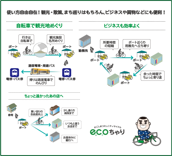 富津名物イイダコ釣り大会開催 ...
