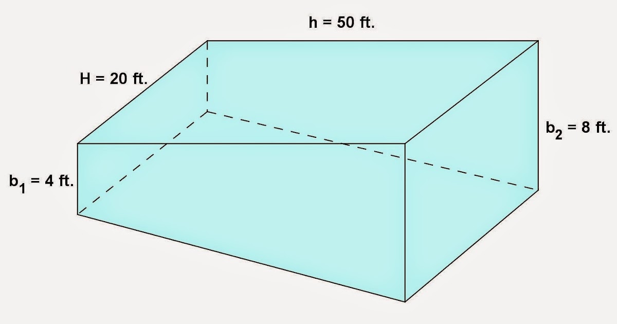 Trapezoidal Prism Surface Area