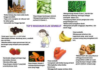 Makanan elakkan sembelit