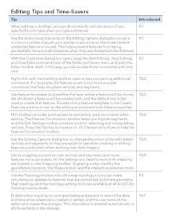 editing tips editing tips