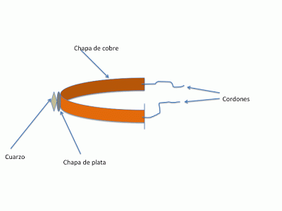 Diadema atlante, transmisor de pensamiento Diapositiva1