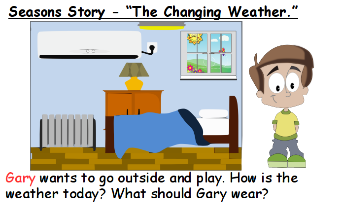 Super English Kid: Weather Story - The Changing Weather.