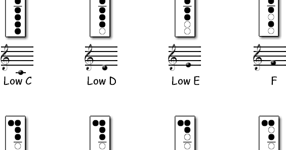 bassoon doctor link up recorder basics otamatone note chart