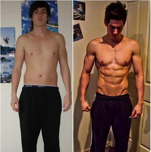 150 Corps Before And After Weight Loss Body Transformation