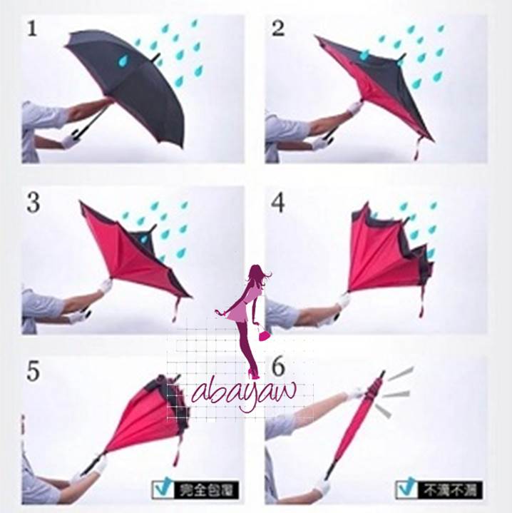 ABAYAW ITEM DOUBLE LAYER UMBRELLA