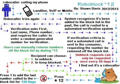 Roboblock 12