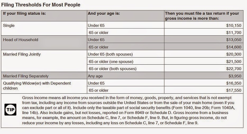 AH Insurance Services Do I Have to Pay an ACA Tax Penalty for 2014?