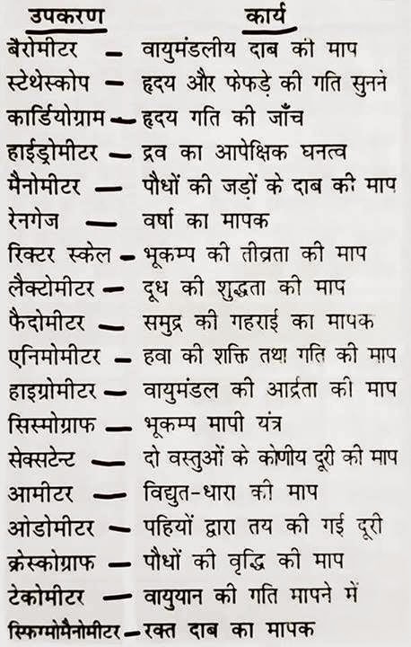 Computer Hacking Books Pdf  In Hindi