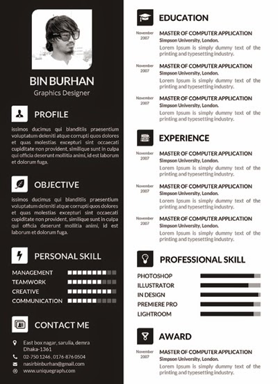 plantillas para cv