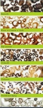 Are We Bringing Hair Typing Into 2015? Are We Bringing Hair Typing Into 2015?