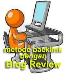 Blog Review Banner Musik Digital, blog review banner
