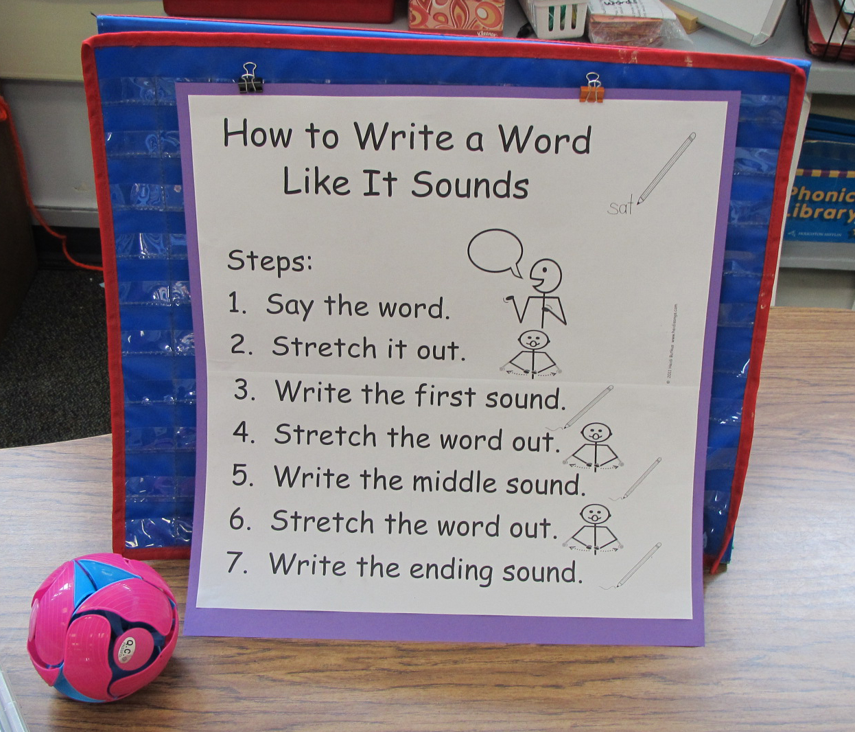 Teach Child Write Essay