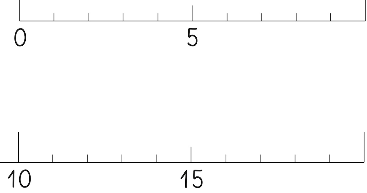 Lernstübchen: der Zahlenstrahl zum Basteln