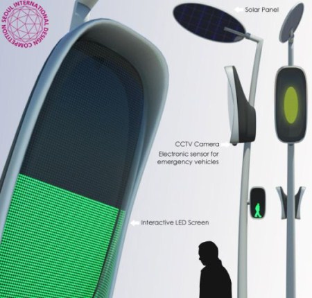 LED Traffic Light LED Traffic Light